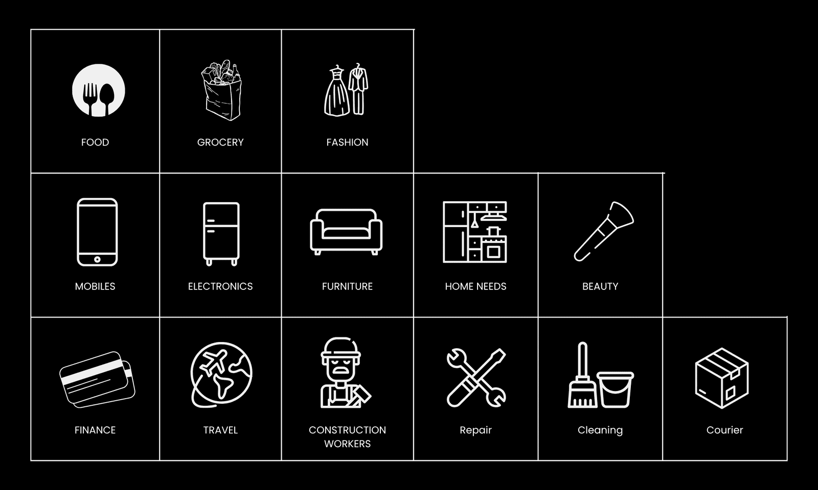 nearbyhome shopping & services